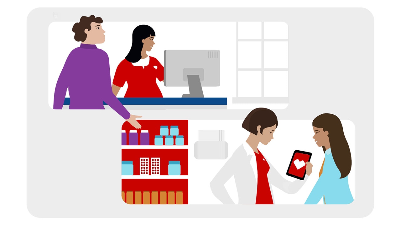 Illustration of pharmacy services from rx report
